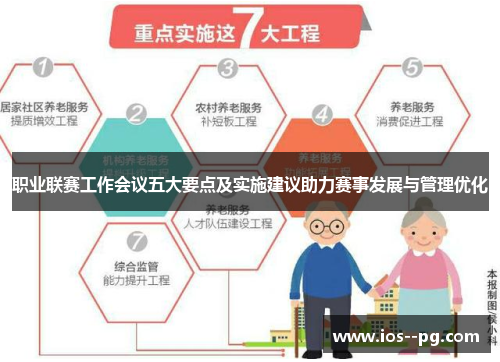 职业联赛工作会议五大要点及实施建议助力赛事发展与管理优化 职业联赛工作会议五大要点及实施建议助力赛事发展与管理优化