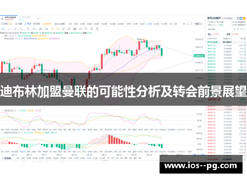 迪布林加盟曼联的可能性分析及转会前景展望