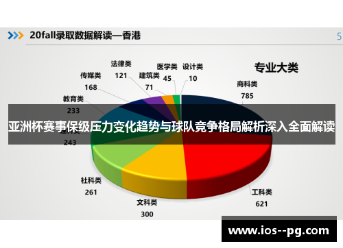 亚洲杯赛事保级压力变化趋势与球队竞争格局解析深入全面解读