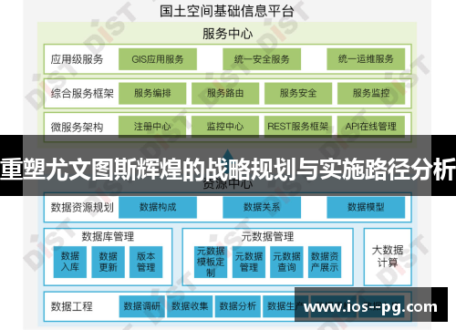 重塑尤文图斯辉煌的战略规划与实施路径分析