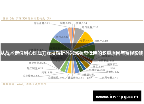从战术定位到心理压力深度解析孙兴慜状态低迷的多重原因与赛程影响