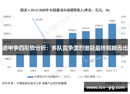 德甲争四形势分析:多队竞争激烈谁能最终脱颖而出 德甲争四形势分析:多队竞争激烈谁能最终脱颖而出
