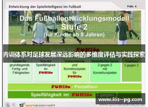 青训体系对足球发展深远影响的多维度评估与实践探索 青训体系对足球发展深远影响的多维度评估与实践探索